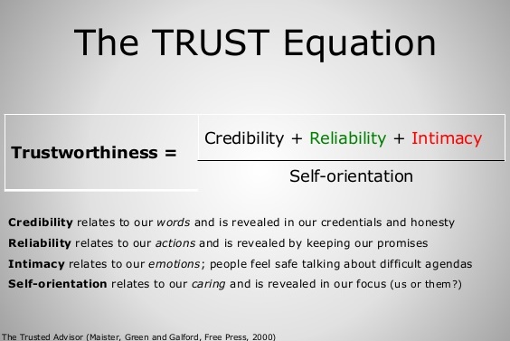 CoachStation: Building Trust in Leadership
